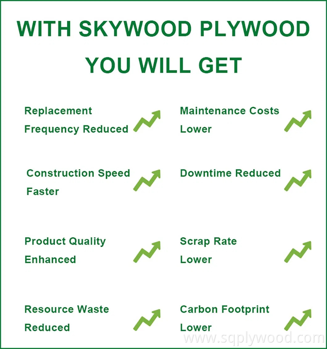 12/18mm E0 Black Brown Anti Slip Waterproof Glossy Laminated Basswood Mersawa Mahogany Eucalyptus Beech Birch Poplar Melamine Phenolic Film Faced Coated Plywood